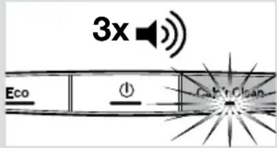 BOSCH TDS6110 - Warningen: - 1