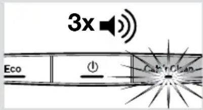 BOSCH TDS6110 - Avertissements : - 1