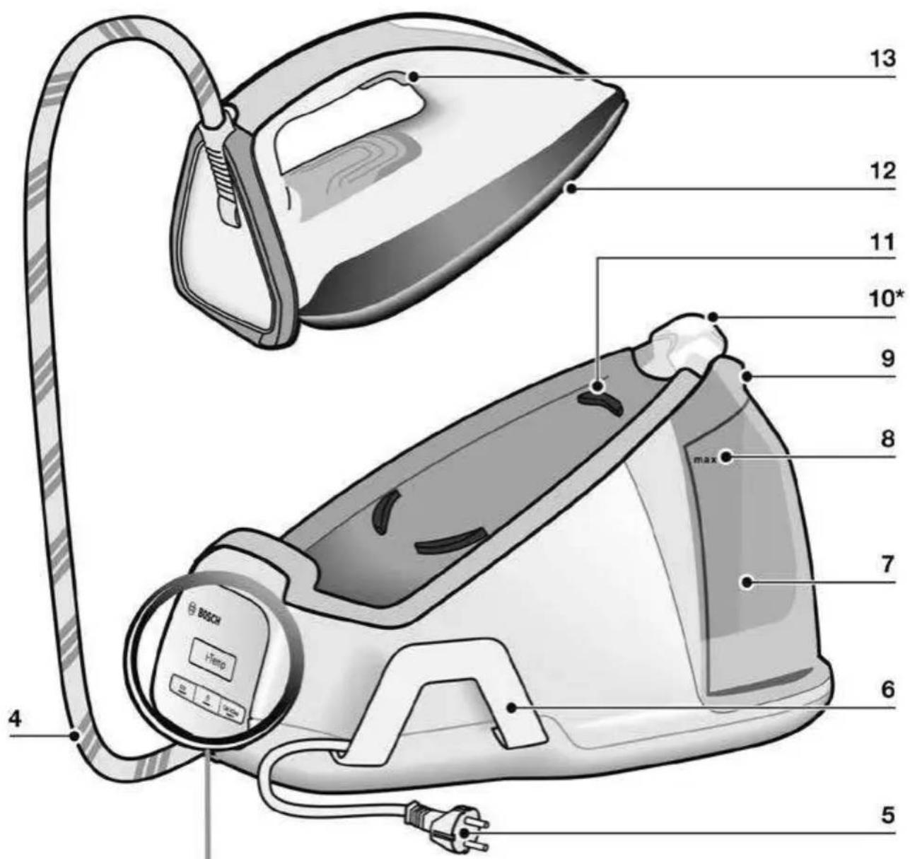 BOSCH TDS6110 - 2