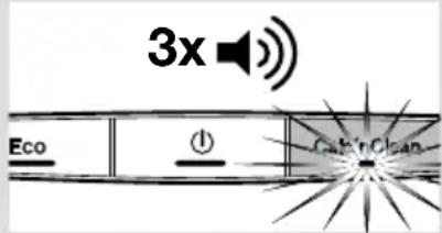 BOSCH TDS6110 - Poeiooioeic: - 1