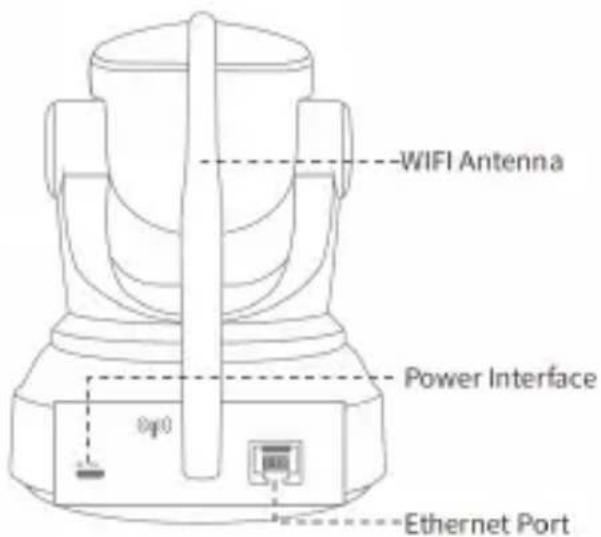 Approx appIP02P2PV2 - Description des pieces - 2