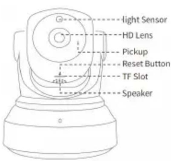 Approx appIP02P2PV2 - Requisitos del Sistema - 1