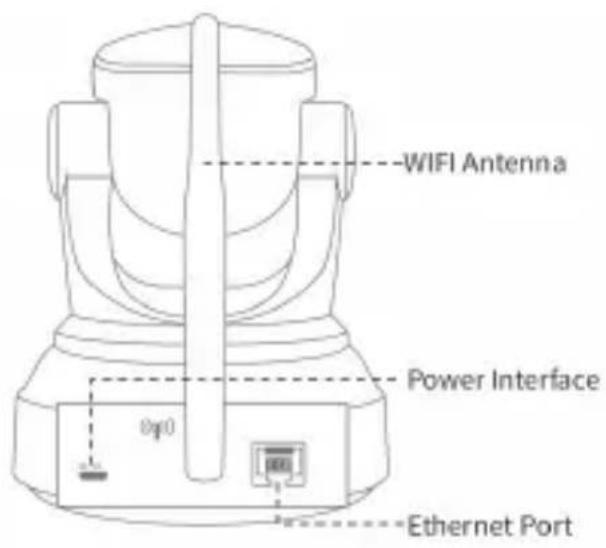 Approx appIP02P2PV2 - Requisitos del Sistema - 2