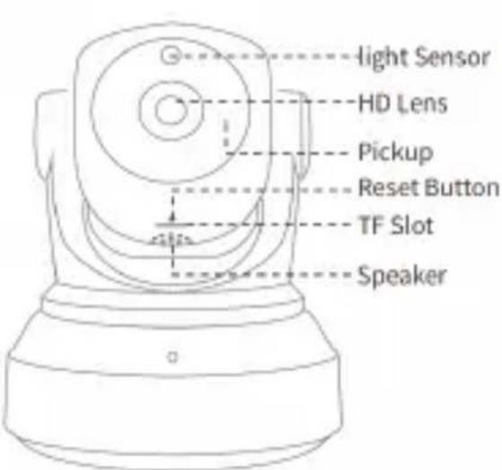 Approx appIP02P2PV2 - Description des pieces - 1
