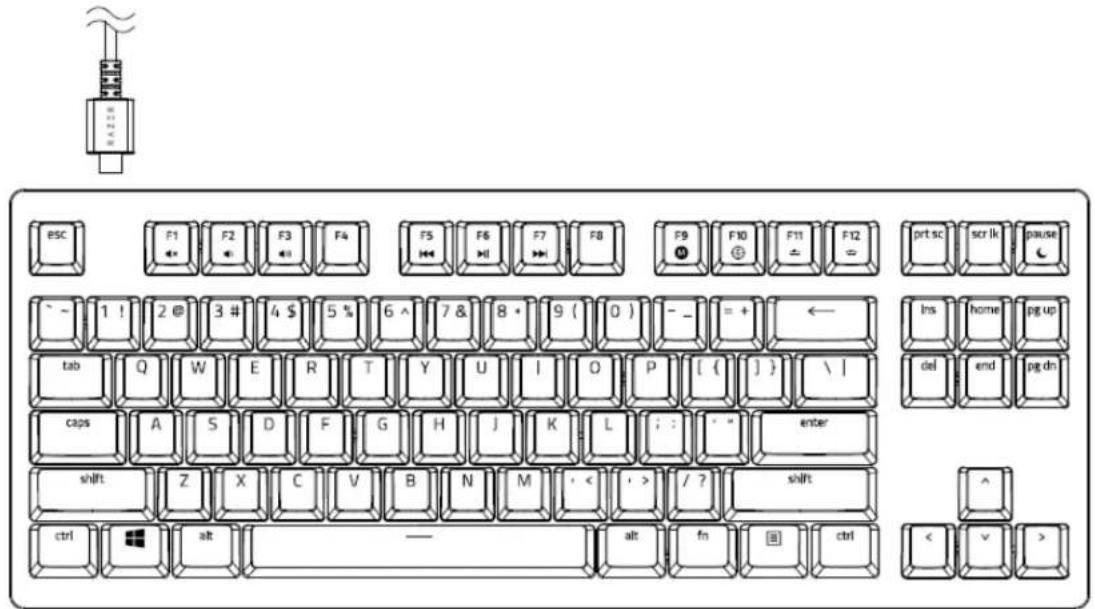 RAZER Huntsman TE - RAZER HUNTSMAN TE - 1