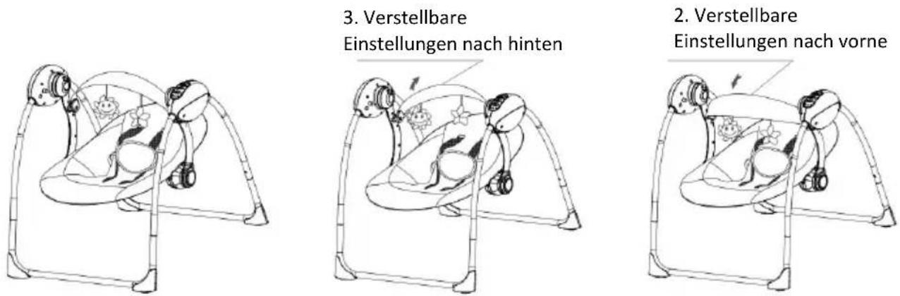 Topmark Noa - GEBRAUCH - 1