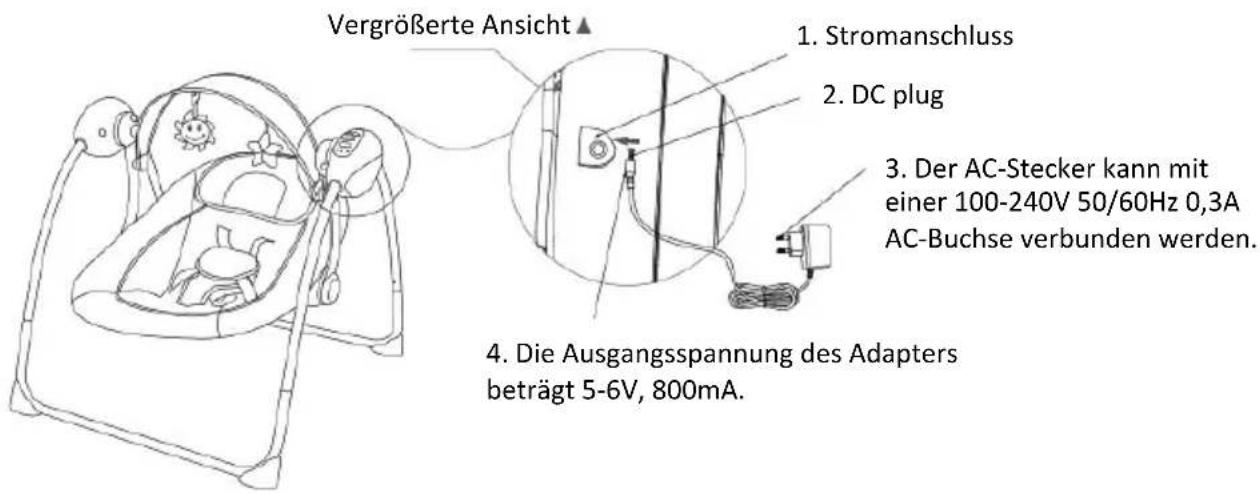 Topmark Noa - GEBRAUCH - 1