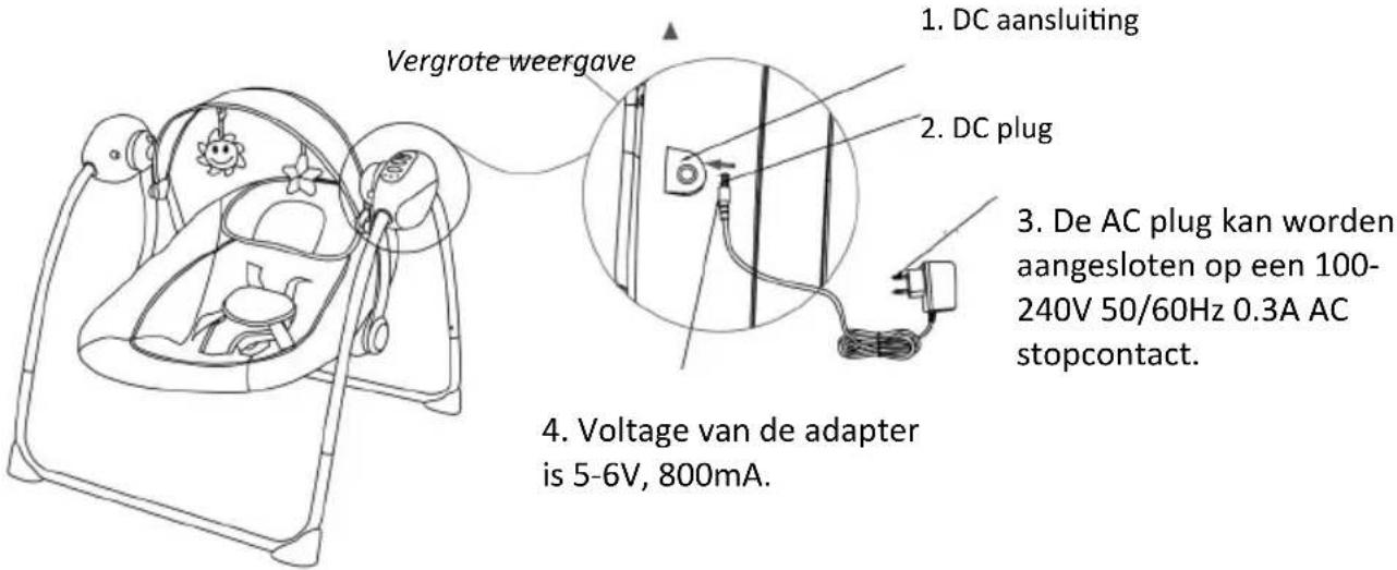 Topmark Noa - IN GEBRUK NEMEN - 1