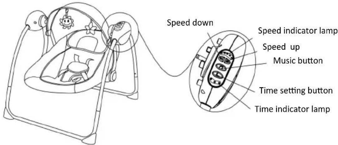Topmark Noa - USING - 1