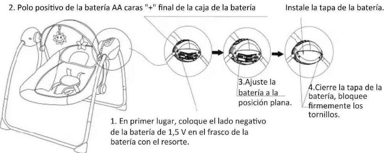 Topmark Noa - 3.FUNCTIONS CONTROL PANEL: - 2