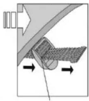 Topmark Noa - UTILISATION - 2