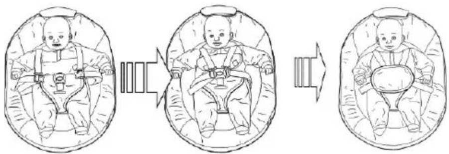 Topmark Noa - USO DEL CINTURON DE SEGURIDAD DE 5 PUNTOS DE ANCLAJE ATencion: UTILIZAR SIempre LOS CINTURONES DE SEGURIDAD Y EL EPARAPIERNAS AL Mismo TIEMPO. - 1