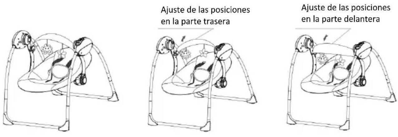 Topmark Noa - USO - 1