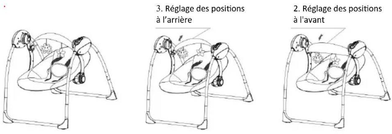 Topmark Noa - UTILISATION - 1