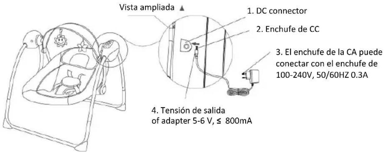 Topmark Noa - USO - 1
