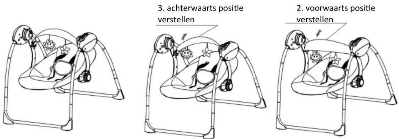 Topmark Noa - IN GEBRUIK NEMEN - 2