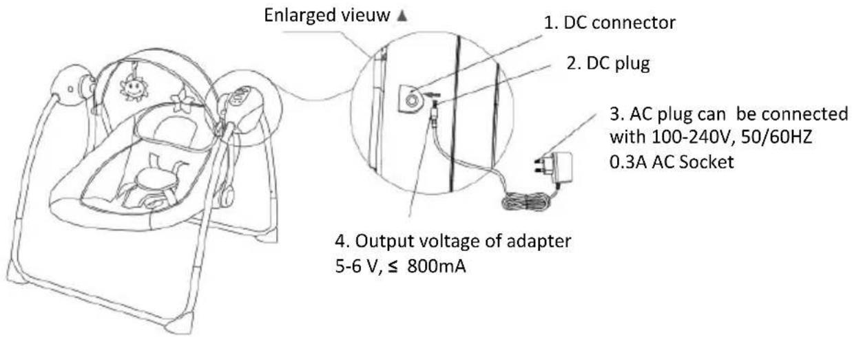 Topmark Noa - USING - 1