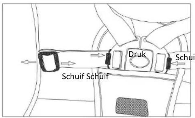 Topmark Noa - WAARSCHUWING: GEBRUK ALTIJD DE VEILIGHEIDSGORDEL IN COMBINATIE MET HET TUSSENBEENSTUK. - 2
