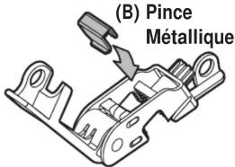 Master Lock 491B - L'ensemble 506 comprend : - 1