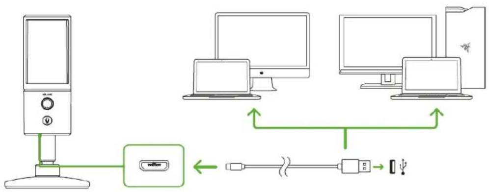 RAZER Seirēn X - CONFIGURER VOTRE RAZER SEIREN X - 3