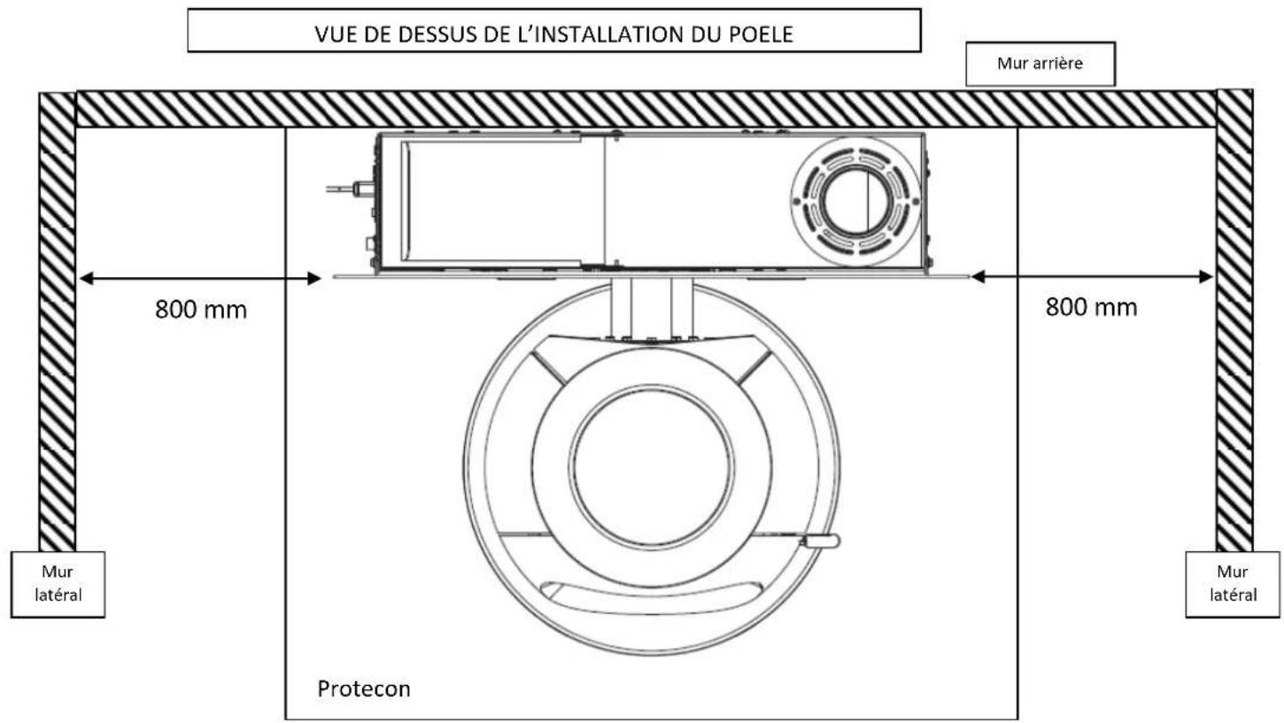 INVICTA Ove Plugin auto - Instrucons pour l'installaon de l'appareil. - 1