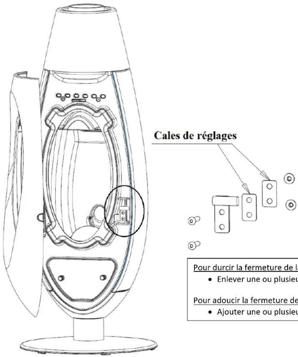 INVICTA Ove Plugin auto - Réglage de la fermeture - 1