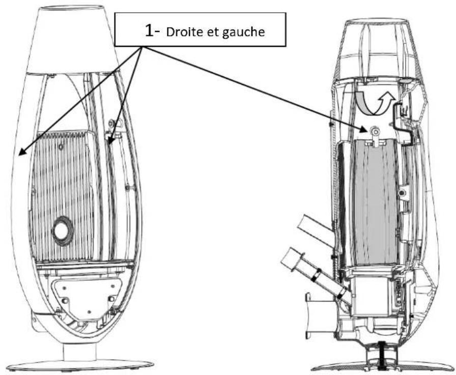 INVICTA Ove Plugin auto - Pour eectuer le neoyage du circuit de fumées suivre la procédure ci-après : - 1
