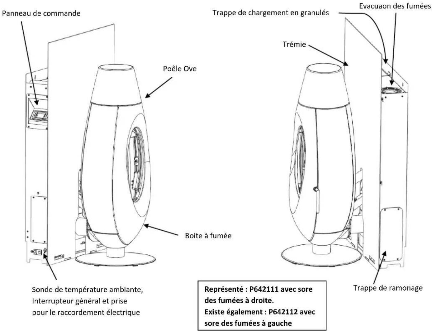 INVICTA Ove Plugin auto - Caractérisques dimensionnelles et techniques - 1