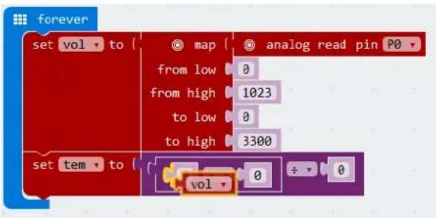 VELLEMAN VMM501 - Capteur de température - 13