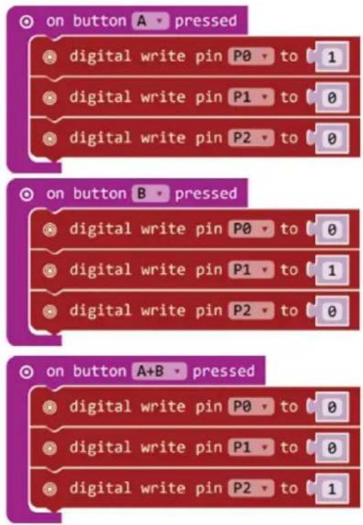 VELLEMAN VMM501 - RGB-LED - 4