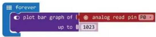 VELLEMAN VMM501 - Trimmpotentiometer - 3