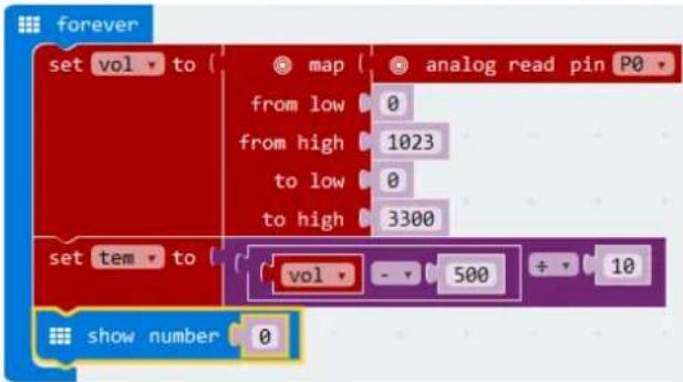 VELLEMAN VMM501 - Temperatursensor - 16