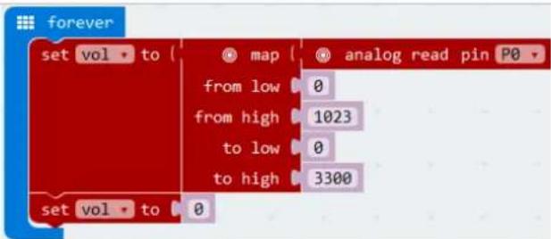 VELLEMAN VMM501 - Temperatursensor - 10