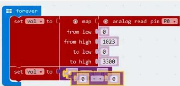 VELLEMAN VMM501 - Temperature Sensor - 12