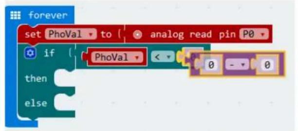 VELLEMAN VMM501 - Photozelle - 12