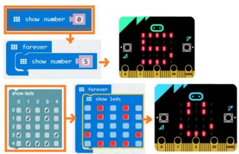 VELLEMAN VMM501 - Say Hello! - 1