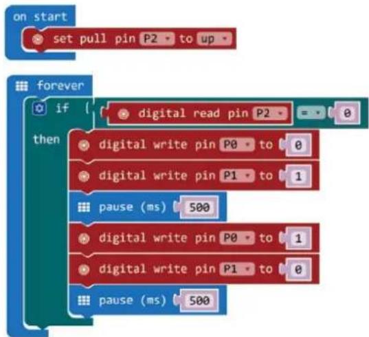 VELLEMAN VMM501 - Testar no micro:bit - 1