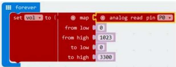 VELLEMAN VMM501 - Temperatursensor - 11