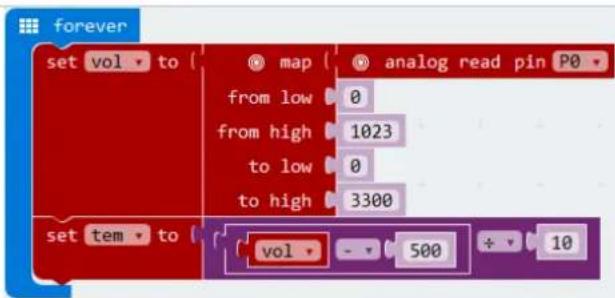 VELLEMAN VMM501 - Sensor de temperatura - 14