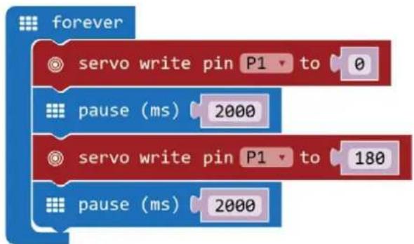 VELLEMAN VMM501 - Servo - 3