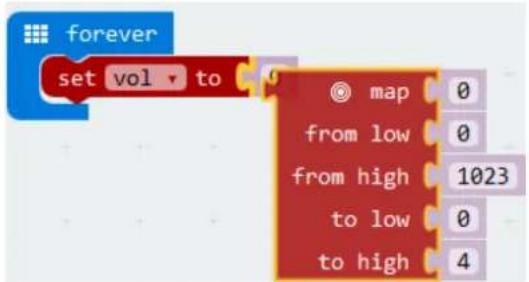 VELLEMAN VMM501 - Temperatursensor - 8