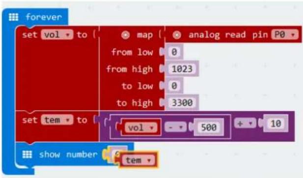 VELLEMAN VMM501 - Temperatursensor - 17