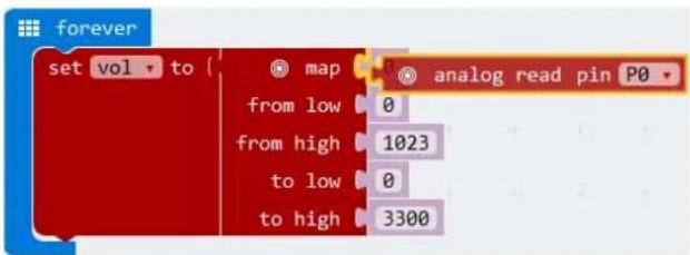 VELLEMAN VMM501 - Temperatursensor - 9