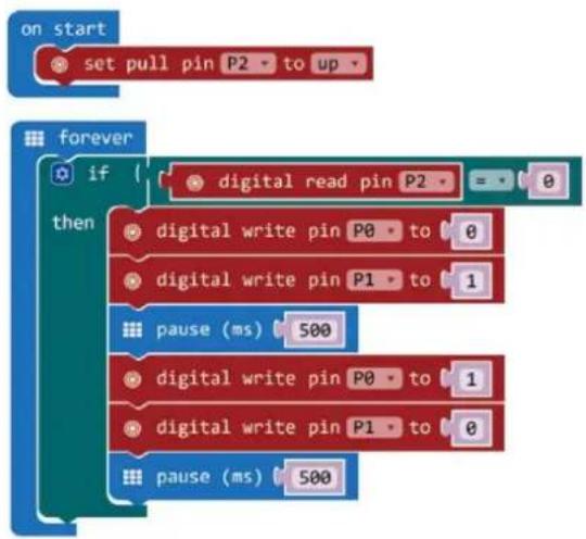 VELLEMAN VMM501 - Op de micro:bit testen - 1