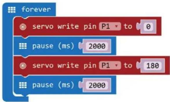 VELLEMAN VMM501 - Op de micro:bit testen - 5