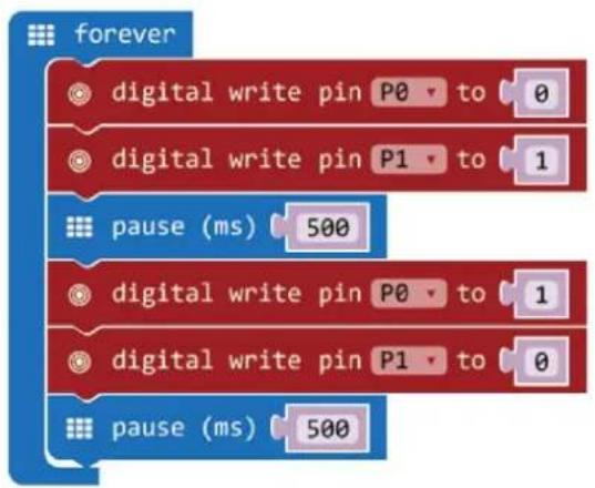VELLEMAN VMM501 - Testing on micro:bit - 1