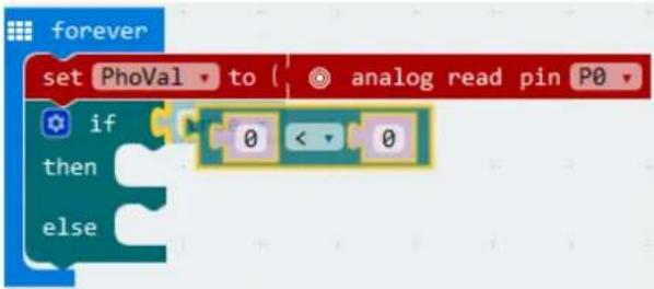 VELLEMAN VMM501 - Photocell - 10