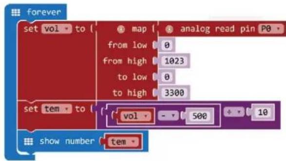VELLEMAN VMM501 - micro:bit - 4