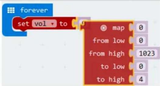 VELLEMAN VMM501 - Capteur de température - 7