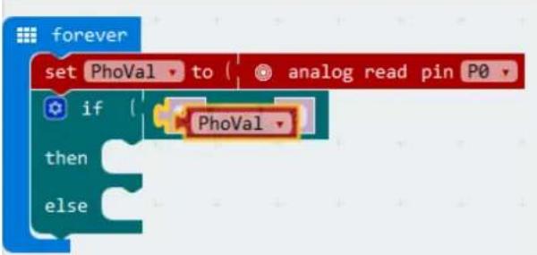 VELLEMAN VMM501 - Photocellule - 12